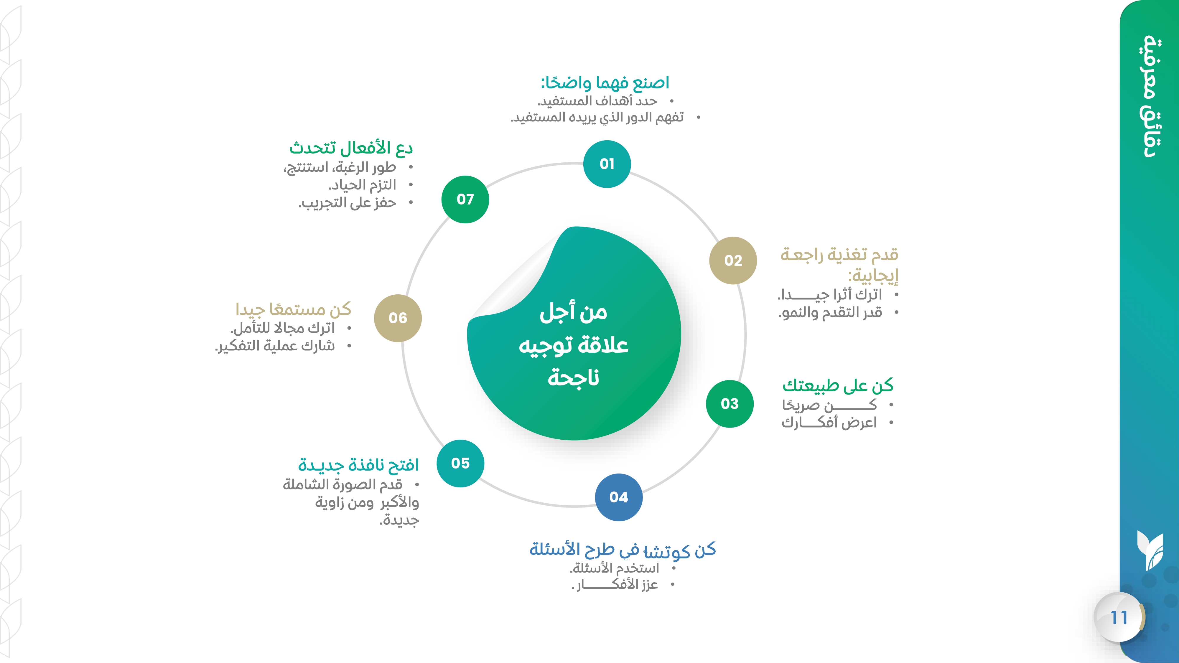 من أجل علاقة توجيه ناجحة